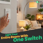 Outlet Pal Two-Pack